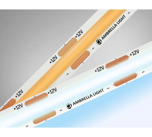 Лента светодиодная Ambrella Light GS2603 GS