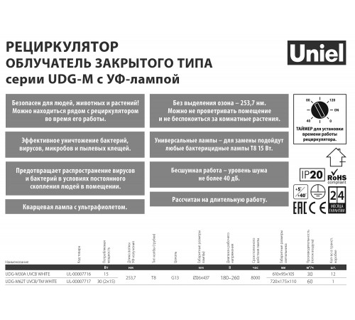 Бактерицидный светильник Uniel UL-00007716 UDG-M