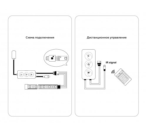 Контроллер-регулятор цвета RGBW с пультом ДУ Ambrella Light GS11601 GS