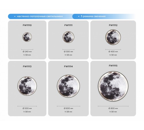 Накладной светильник Ambrella Light FW11112 FW