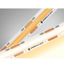 Лента светодиодная Ambrella Light GS4701 GS