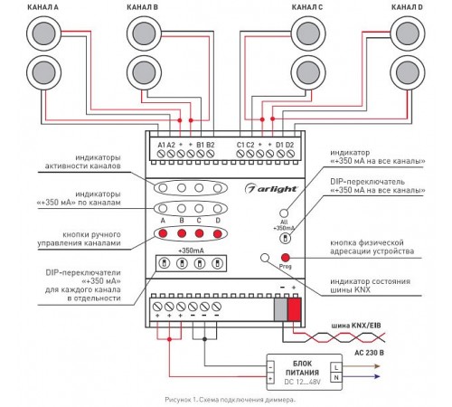 Контроллер-диммер Arlight 025660 Intelligent
