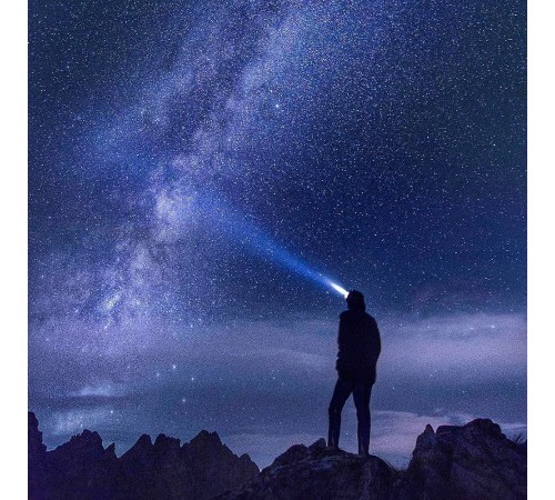 Фонарь налобный Feron 48525 TH2310