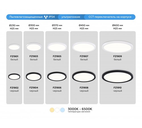 Накладной светильник Ambrella Light FZ1901 FZ