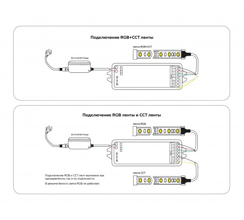 Контроллер-регулятор цвета RGBW с пультом ДУ Ambrella Light GS11501 GS