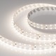 Лента светодиодная Arlight 036015 RZ двойная волна